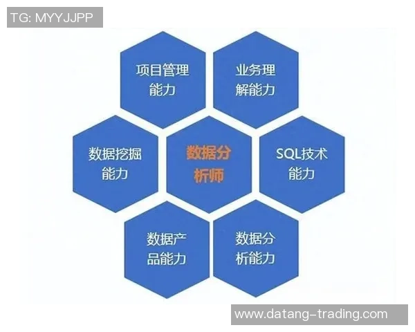 电竞数据开放平台助力分析师与爱好者深度研究与数据挖掘