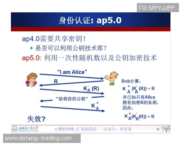 生物识别技术助力年龄验证有效防范购彩问题新策略